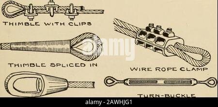 Practical wire rope information and useful information on the drag-line ...