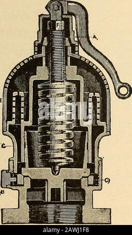 Locomotive appliances . equate warning before blowing hard,thus enabling the fireman tocontrol his fire or regulate thesupply of feed water beforestrong popping occurs. Usedon high pressure boilers, it opensand closes gradually, thus pre-venting excessive strains uponthe boiler. By means of the spring boltand adjustable ring both thepoints of opening and closingmay be changed without remov-ing the valve or reducing thefig.i. steam in the boiler. The eon- The Coale Pop Safety Valve ,. ,. ,, «, i and Muffler. struction of the muffler reduces the noise of the escaping steam to a minimum. Thisfeat Stock Photo