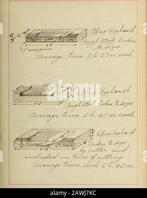 Tables for estimating amount and cost of materials and labor for stone ...
