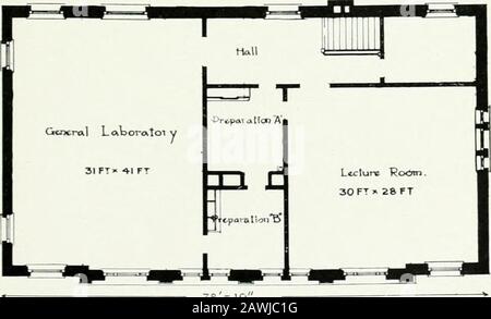 Sessional Papers Of The Dominion Of Canada 1915 The Sussex
