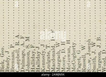 Ontario Sessional Papers 1887 No 15 20 0 Victoria Sessional Papers No 1 A 1887 000000000 Lt C Oiso Ri Ht Roin Icioi Ccii7 It S I F Rir C Focor Oos Lt I Cccoi H Ci M 1 Ci I Ci R I I J To Ir O O O O Oo