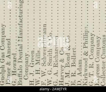 Ontario Sessional Papers 17 No 15 Nottawa Catholic H Of Mercy Tital Ottawi Hospital Ce I T Izr A 5 W M2 S 5 S S Ho O C X O Pi O O C5 02