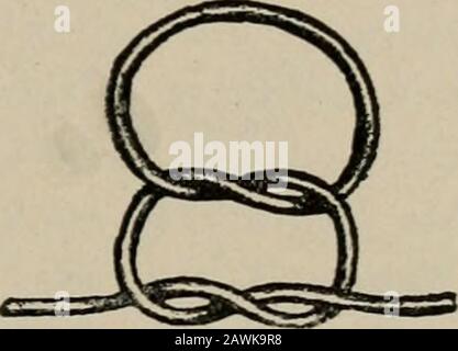 Operative surgery, for students and practitioners . Fig. 8.—Square Knot. Fig. 9.—Slip-knot. Stock Photo