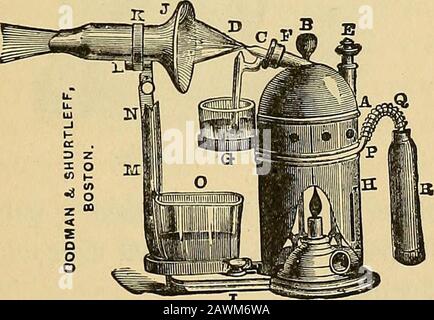 Diptheria, its nature and treatment . Fig. 18.—Vaporizing Atomizer. and in most cases whicli are serious or show a tendency tobecome so, the inhalation of steam should be resorted to. Themost efficient method of doing- this is the construction of atent over the crib or bed with blankets and barrel-hoops or. Fig. 19.—Steam Atomizer. other supports. There should be an opening- in one side of thetent for ventilation. The air within the tent may be keptsaturated with warm vapor by means of a tube from a croup-kettle, which should be placed outside of it. 240 diphtheria; its nature and treatment. T Stock Photo