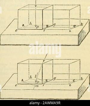 The Civil engineer and architect's journal, scientific and railway gazette . they were built of any material at present known, because atthe points of rupture, the resultant pressures act at the extremeedge of the voussoirs, and therefore all the pressure has to be re-sisted by these extreme edges, or by a single line, which cannot bethe case, unless the material is incompressible. So that in allpractical cases of arches, even the condition of unstable equili-brium cannot be attained, unless the position of the line of resist-ance is some distance within the section of the arch. The ques-tion Stock Photo