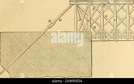 The Civil engineer and architect's journal, scientific and railway gazette . s, it is necessary that the sectionalarea of the stack, or tower, should be, at least, equal to the sec-tional area of the upcast shaft; and that, when it is necessary tohave any openings into the lower part of the stack, or tower, thesectional area of the upper part of the stack, or tower, above the 1848.] THE CIVIL ENGINEER AND ARCHITECTS JOURNAL. 33 apertures, must be increased by the size of the apertures, forthe purpose of not interferinjj; with the upward current from tlieupcast shaft. The patentee, after descri Stock Photo