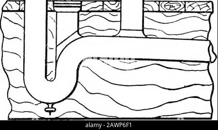 Modern plumbing illustrated; a comprehensive and thoroughly practical work on the modern and most approved methods of plumbing construction .. . /rig. E. Stock Photo