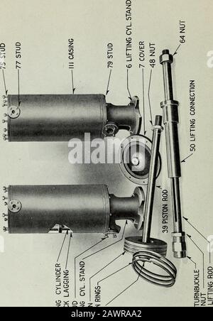 United Forging Presses T52nukd2 C 3ih Bjo C I I Bjo Ih O 3 Ffi S I Cd 5 Co U A B 5 Gt I Hh Cd