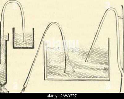 A descriptive and historical account of hydraulic and other machines for raising water, ancient and modern : with observations on various subjects connected with the mechanic arts: including the progressive development of the steam engine . No. ^G-J. No. 265. No. 2(36. No. 267.. Stock Photo