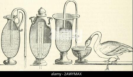 A descriptive and historical account of hydraulic and other machines for raising water, ancient and modern : with observations on various subjects connected with the mechanic arts: including the progressive development of the steam engine . m the Spiritalia we learn that they formed the basis of more com-plex and imposing apparatus. The tricks connected with the glass tombof Belus, and the miraculous vases in the temple of Bacchus probablydepended upon siphons ; and most writers on the vocal statue of Memnonhave introduced them as essential parts of the supposed machinery ; imi-tating in this Stock Photo