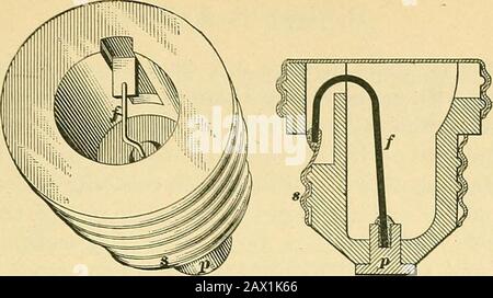 [Electric engineering.] . fa) (b) Pig. 36. 1ains. j Fuse PlugReceptacle ...