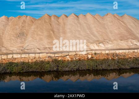 The salt works of d'es Trenc, near Campos, Mallorca, Spain, Stock Photo