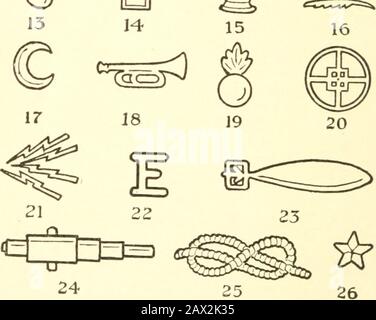 The World war at a glance; essential facts concerning the great conflict between democracy and autocracy . 12. 24 25 For Legend see Page 96 BRITISH ARMY INSIGNIA INSIGNIA WORN ON SHOULDER STRAPS12 3 4 Stock Photo