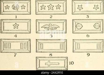 The World war at a glance; essential facts concerning the great conflict between democracy and autocracy . SHOULDER STRAPS WORN ON DRESS COATBY ALL OFFICERS. For Legend see Page 9585 U.S.ARMY INSIGNIA CHEVRONS OF NONCOMMISSIONED OFFICERS Stock Photo