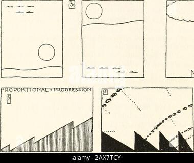 Rhythmic shape; a text-book of design . PVCr OF A PRINT • HOKUSiM. ^ N...  -^ —&lt;q  m