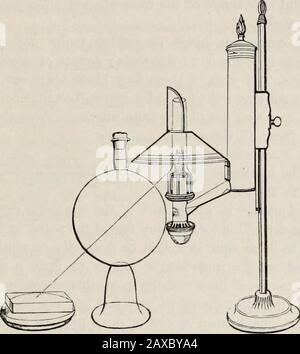 A treatise on wood engravings : historical and practical . lamp. This consists infilling a large transparent glass-globe with clear water, and placing itin such a manner between the lamp and the workman that the light,after passing through the globe, may fall directly on the block, in themanner represented in the following cut. The height of the lamp can beregulated according to the engravers convenience, in consequence of itsbeing moveable on the upright piece of iron or other metal which formsits support. The dotted line shows the direction of the light when thelamp is elevated to the height Stock Photo