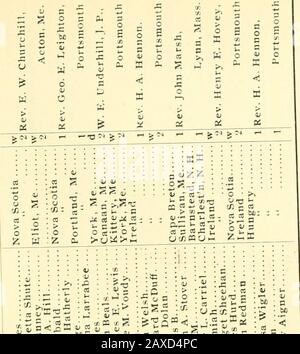 Receipts And Expenditures Of The Town Of Portsmouth A O U 9 2 V 3 R A 5 U T 2 Ort 5 I Gt A Cs A Gt I