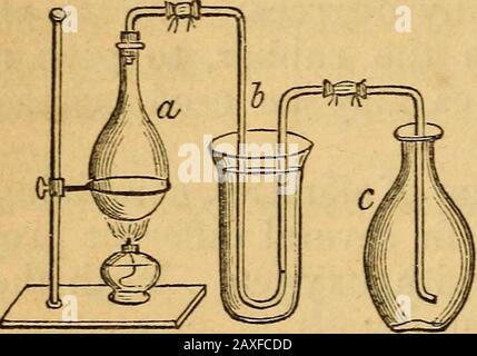 Copper Sulphate Burning In Air With Green Flame. Bunsen Burner With 