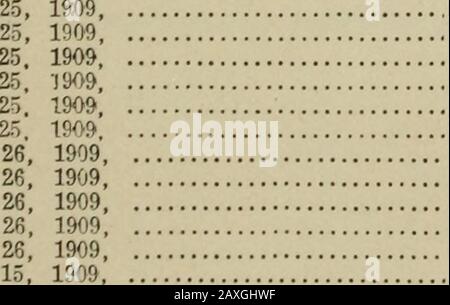 Monthly review of the Dairy and Food Division : issued monthly . Feb. NoNo NoNoNoNoNoNoNoNoNoNoNoNoNoNoNoNoNoNoNoNoNoNoNoNoNoNo adulteration detected,adulteration detected. adulterationadulterationadulterationadulterationadulterationadulterationadulterationadulterationadulterationadulterationadulterationadulterationadulterationadulterationadulterationadulterationadulterationadulterationadulterationadulterationadulterationadulterationadulterationadulterationadulterationadulteration detected,detected,detected,detected,detected,detected,detected,detected,detected,detected,detected,detected,detect Stock Photo