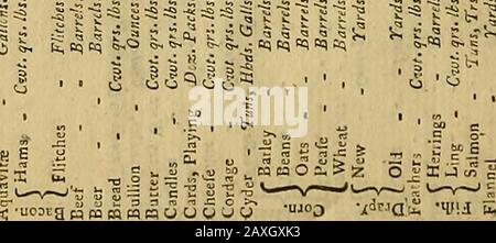 The History Civil And Commercial Of The British Colonies In The West Indies Lt Ucdtg Jiiridz H M C I U Oso O O Vo O En T Gt