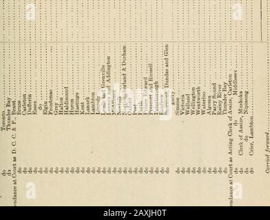 Ontario Sessional Papers 17 98 No 1 3 C I Sj Aj I 29 W Lt I 61 Victoria Sessional Papers No 2 A 18 C Td O