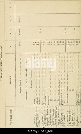 Ontario Sessional Papers 17 98 No 1 3 Icvt05looc Lt 5 5c Lt 5cc 0 Lt Oo Hi 00 Oo C Tr S O A K M Rs H E S A S N 370 61 Victoria