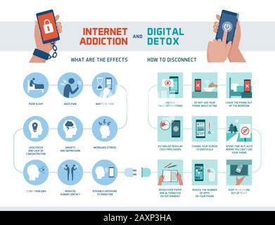 Internet addiction and digital detox infographic: what are the effects on our bodies and how to reduce the time spent on digital devices Stock Vector