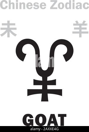 Astrology Alphabet: GOAT / SHEEP, RAM [羊] sign of Chinese Zodiac (The 'Sheep' in Japanese Zodiac). Chinese character, hieroglyphic sign (symbol). Stock Vector