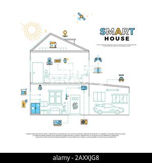 Smart house technology system vector concept. House with innovation technology, control technology home, smart technology system illustration Stock Vector