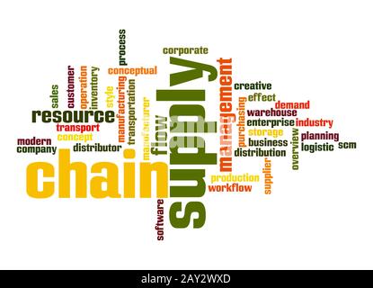 Supply chain word cloud Stock Photo