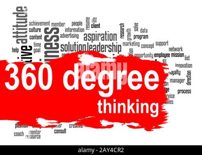 Thinking 360 Degree word cloud with red banner Stock Photo