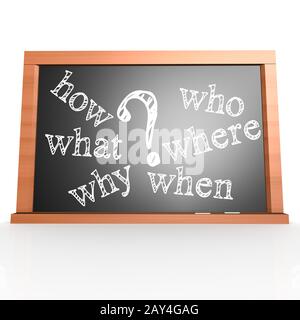 Where, When, What, Who, Why, How written with Chalk on Blackboard image ...