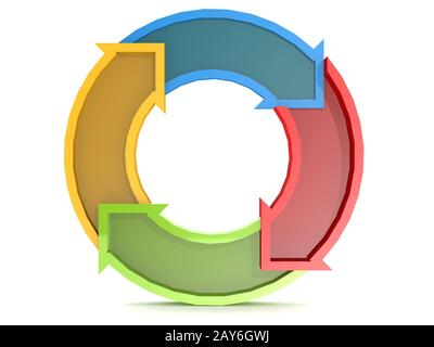 Circle of arrow with 4 colors Stock Photo