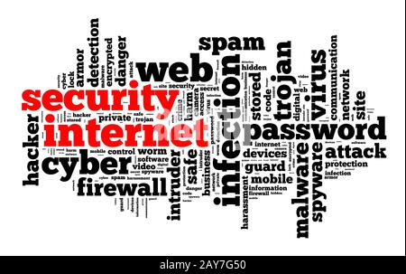 Security internet text concept Stock Photo