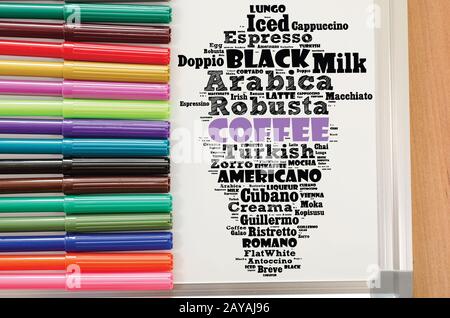 Coffee drinks words cloud collage Stock Photo