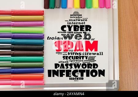 Spam word cloud collage Stock Photo