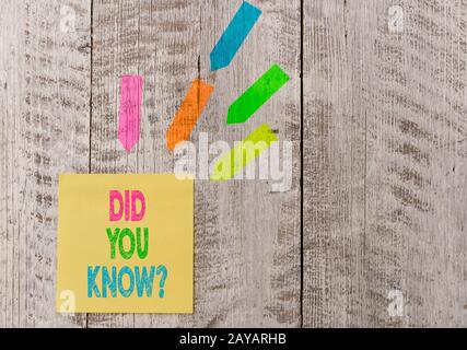 Conceptual hand writing showing Did You Know Question. Concept meaning when  you are asking someone if they know fact or event Strip Size Lined Paper S  Stock Photo - Alamy