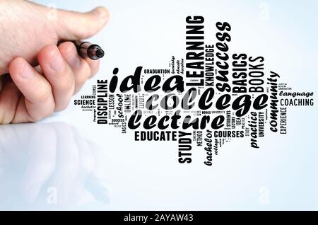 Idea word cloud collage Stock Photo