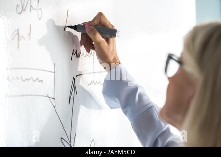 Female entrepreneur 50s writing plan on white board in office Stock Photo