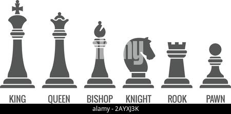 Named chess piece vector. Icons set of chess figures queen and king, illustration rook pawn and knight for chess Stock Vector