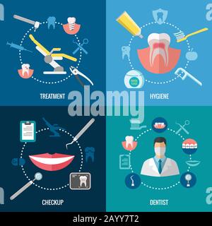 Teeth care. Dental services vector concepts set. Healthcare and prevention, prosthetics dental and stomatology dental tool illustration Stock Vector