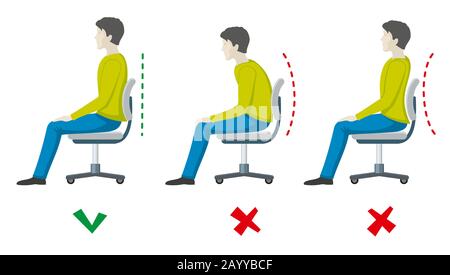 Wrong and right spine sitting posture. Vector office health flat infographics. Body incorrect and correct, person sit correct or incorrect illustration Stock Vector