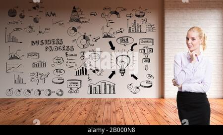 businesswoman thinking about a business plan written on a wall Stock Photo