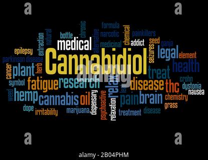 Cannabidiol (CBD) word cloud concept on black background. Stock Photo