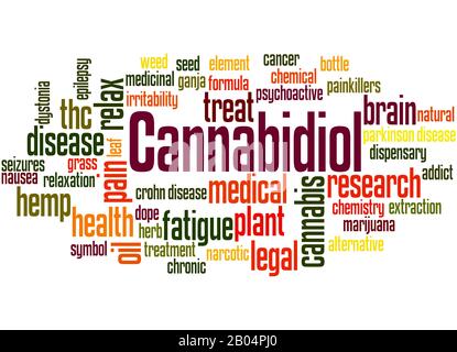 Cannabidiol (CBD) word cloud concept on white background. Stock Photo