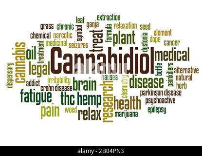 Cannabidiol (CBD) word cloud concept on white background. Stock Photo
