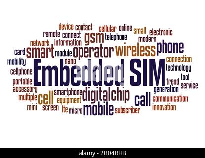 Embedded SIM word cloud concept on white background. Stock Photo