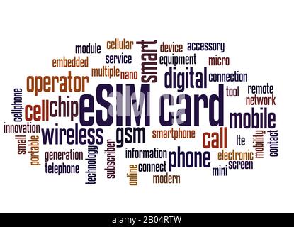 eSIM card word cloud concept on white background. Stock Photo