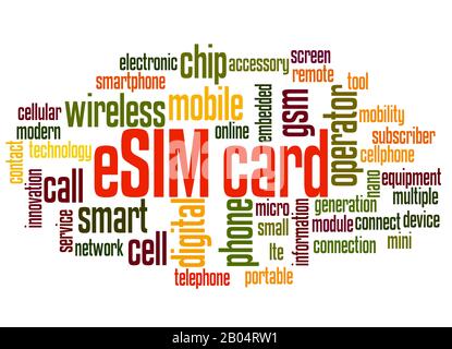 eSIM card word cloud concept on white background. Stock Photo