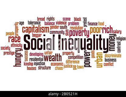 Social Inequality word cloud concept on white background.